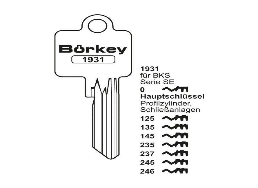 BKS 1931/145-KS72-BK26/145-se serie