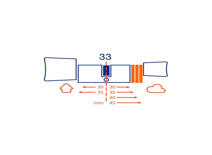 Bold smart cilinder SX-33 SKG3