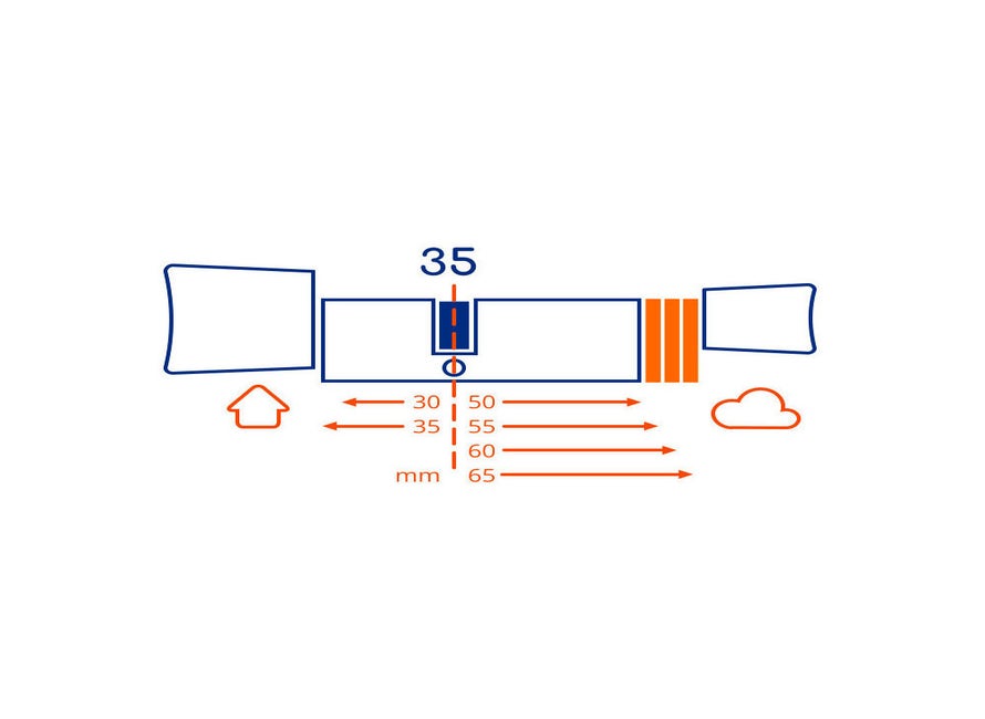 Bold smart cilinder SX-35 SKG3