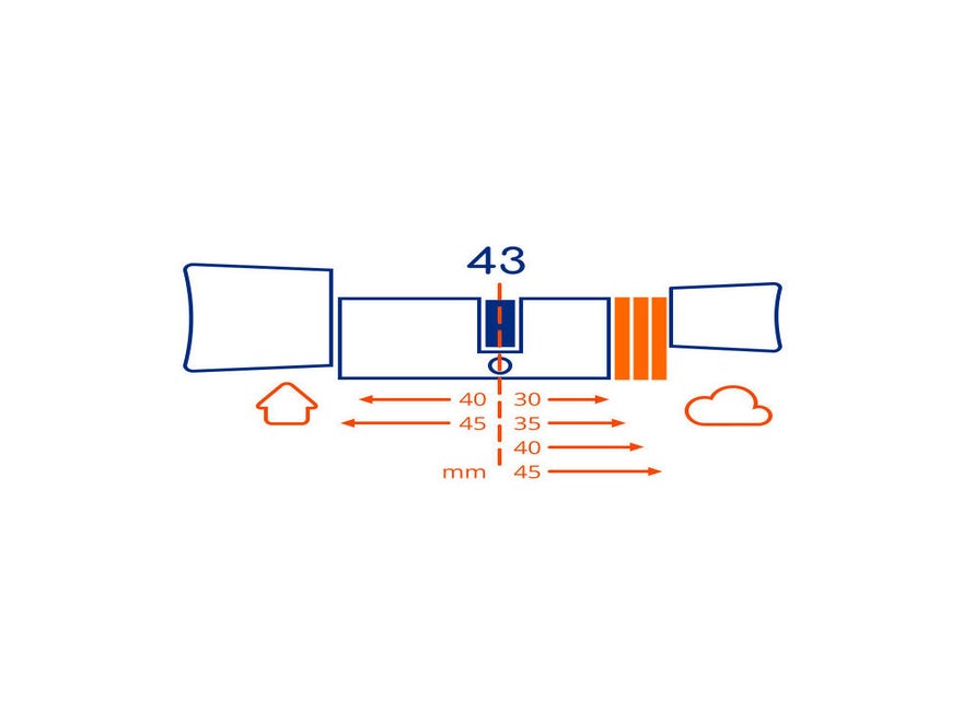 Bold smart cilinder SX-43 SKG3