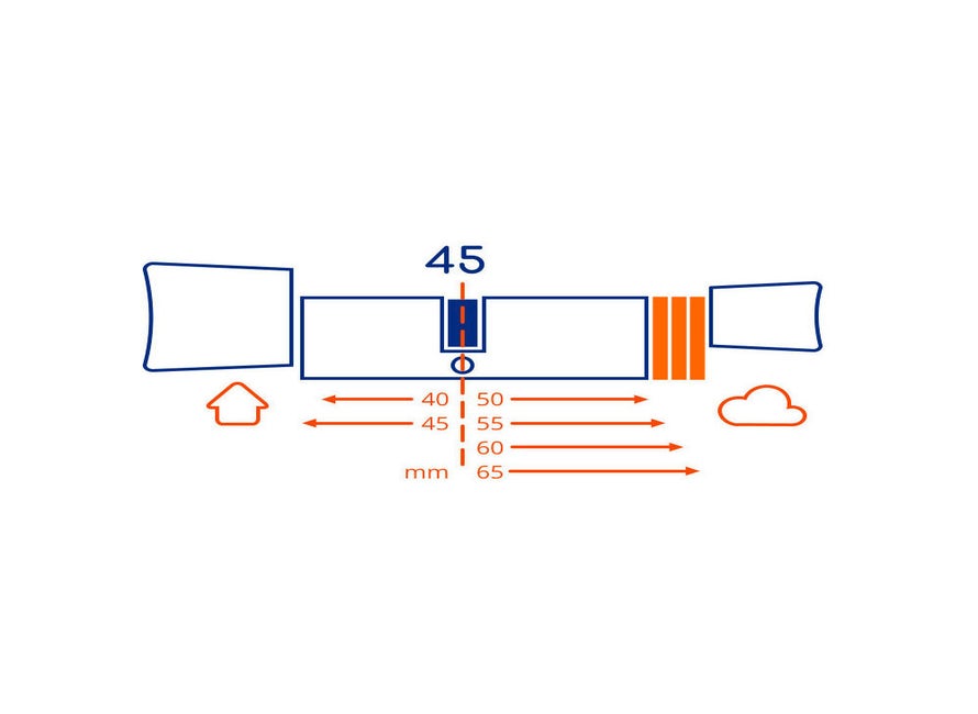 Bold smart cilinder SX-45 SKG3
