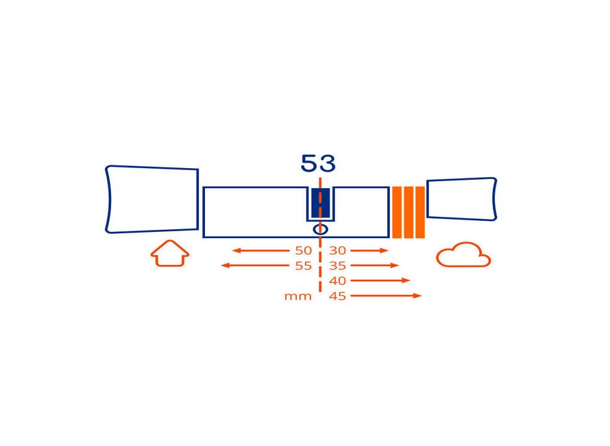 Bold smart cilinder SX-53 SKG3