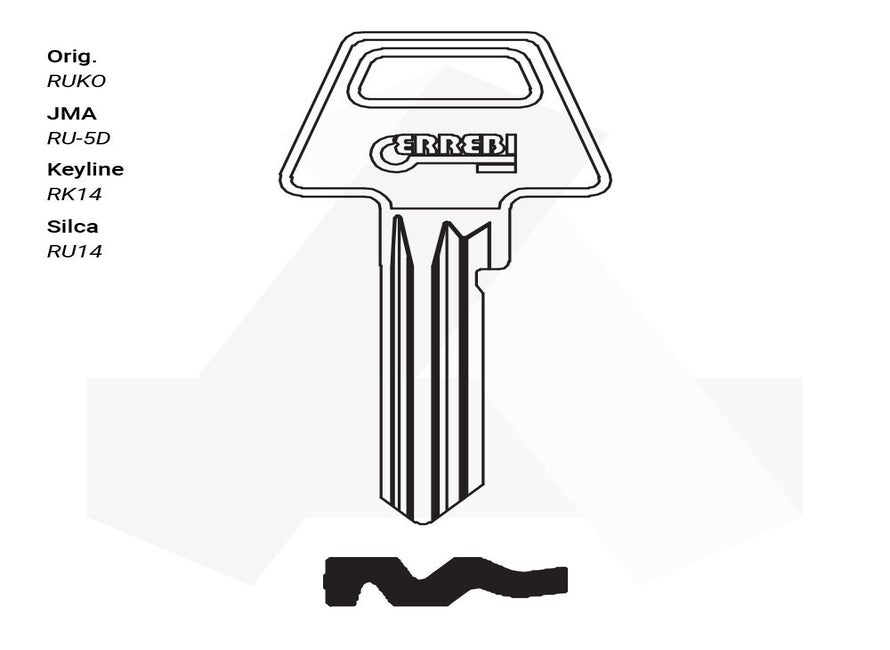 RU14-RU5D-RK14-RU14-L473