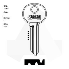 SIMECA8 SIM9 RBSCSIM9