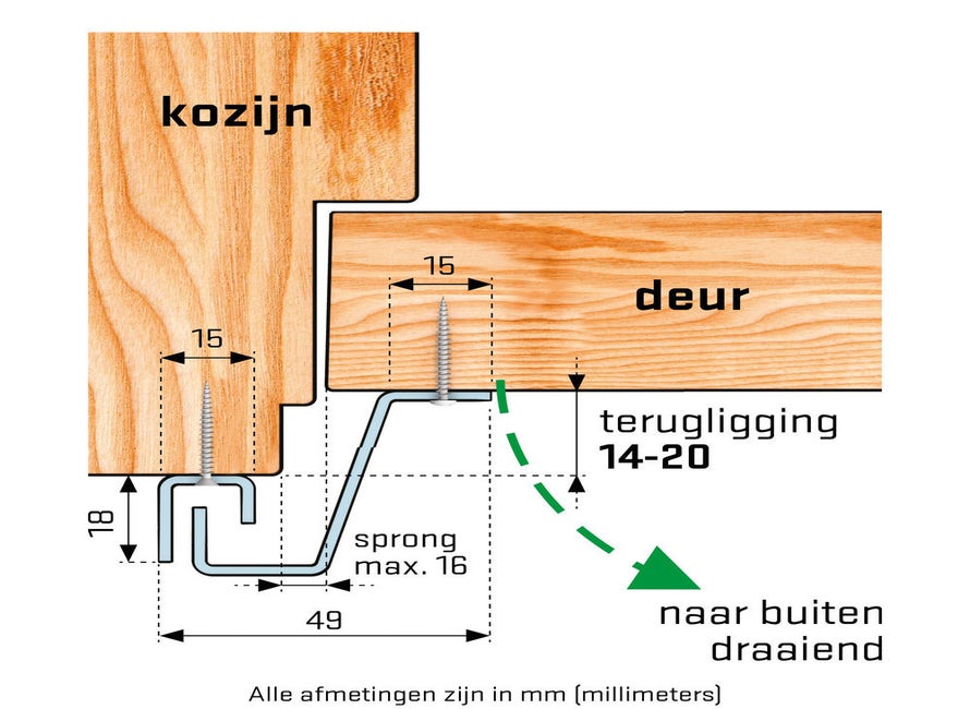 SecuStrip Plus BU L2115 14-20 9010