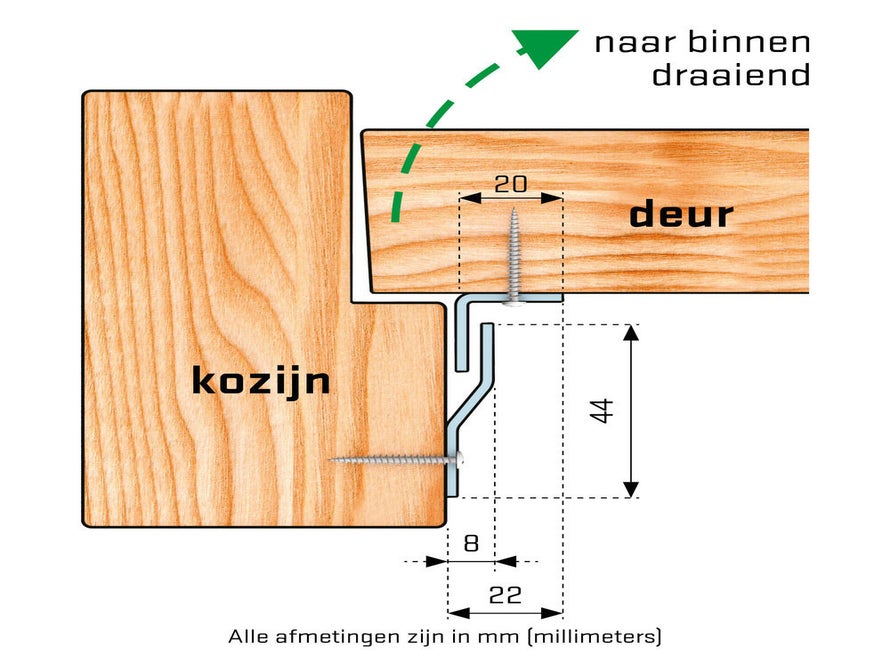 SecuStrip Basic BI L2050 9010