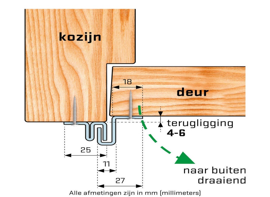SecuStrip Basic EXT L2115 4-6 9010