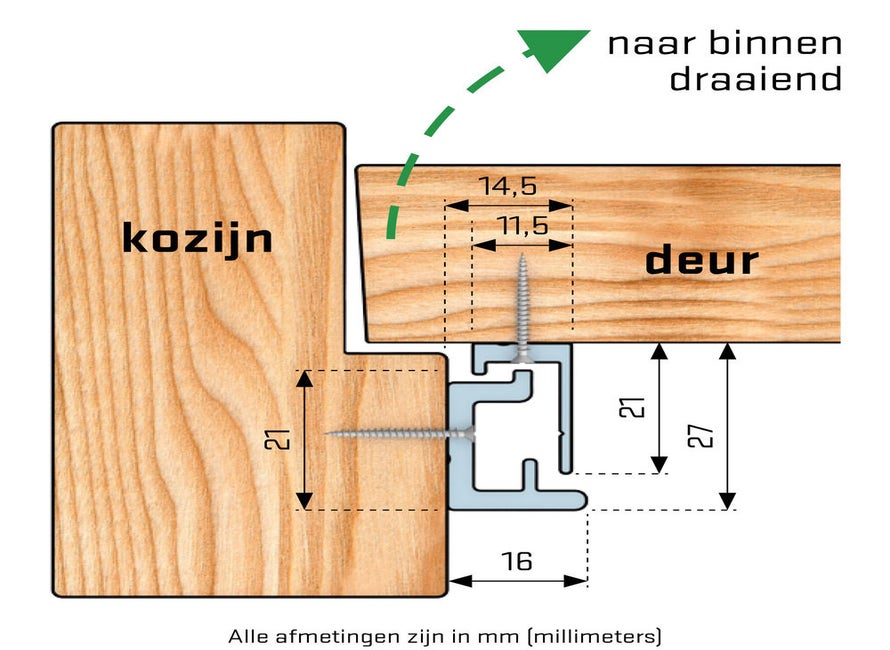 SecuStrip Style BI L2500 9006