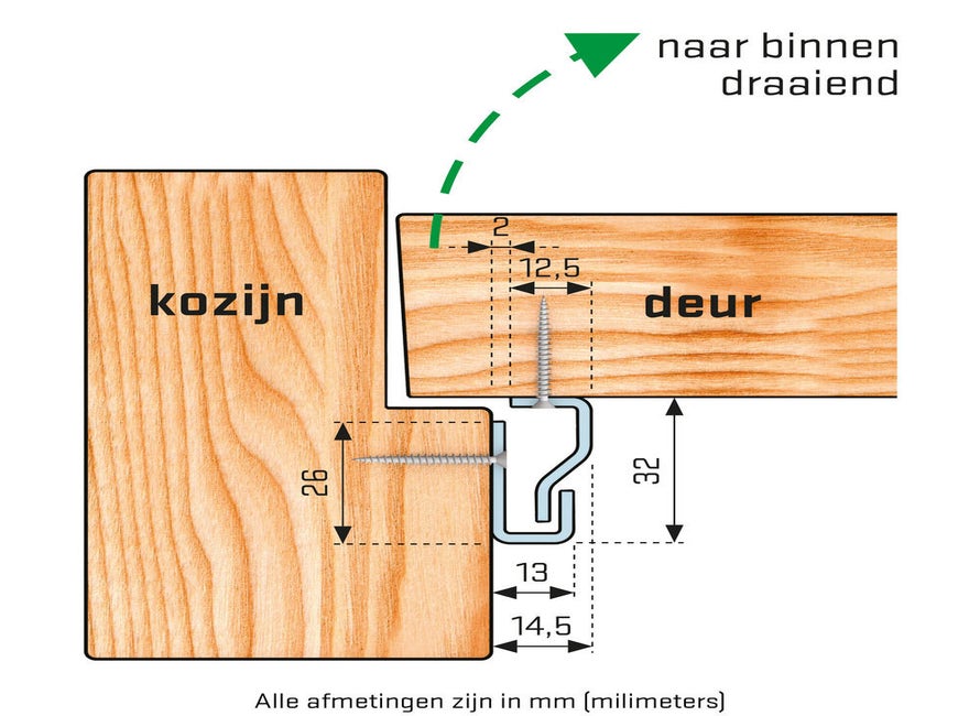 SecuStrip Plus BI L2300 6012