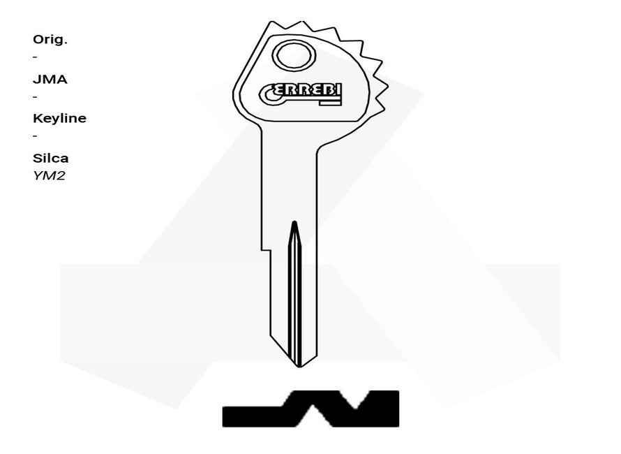 YMK-YM2