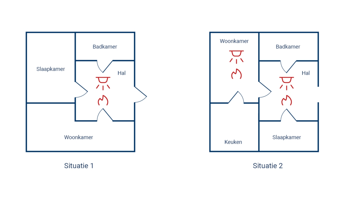 Afbeelding huizen