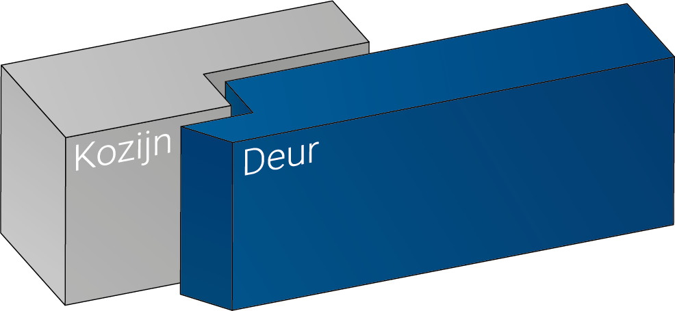 Inboorpaumelles opdekdeur