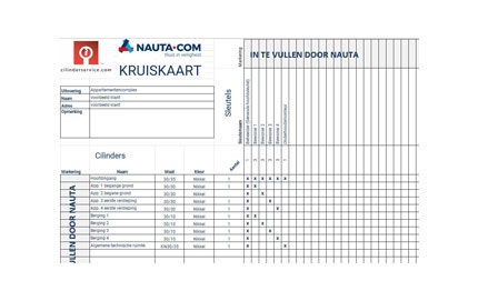 Een sleutelplan voorbeeld in Excel 