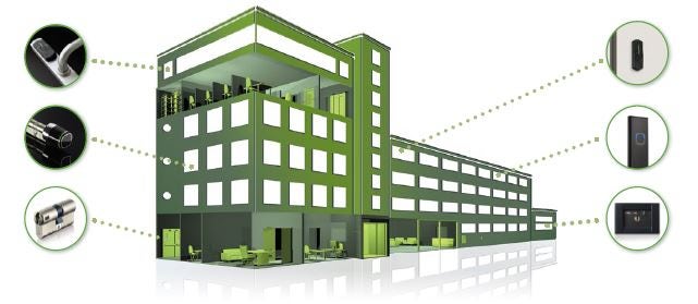 Toegangsbeheer Iseo V364